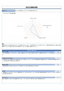 評価シート