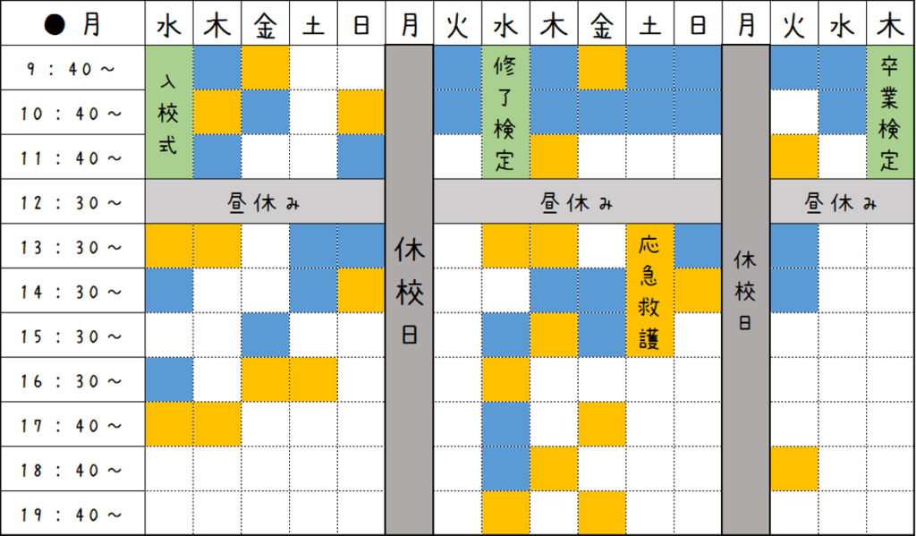 対面学科ありで通学する場合