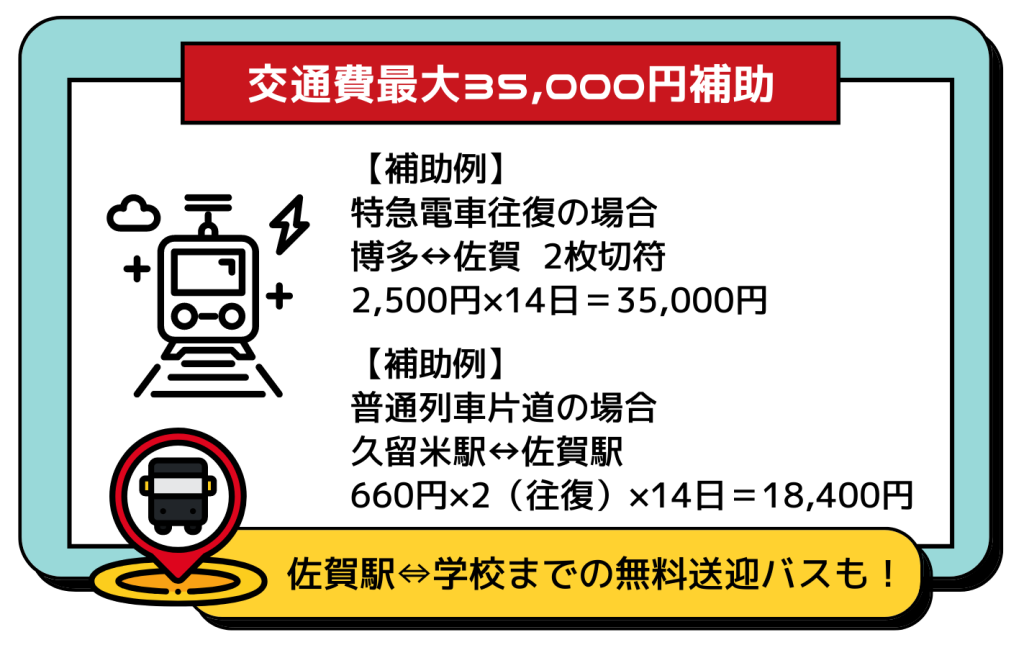 タイパ最強!通合宿プランで入校予約をすると、通学する時の交通費を最大35,000円補助します!
