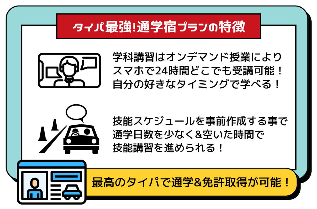 タイパ最強！通合宿プランの特徴