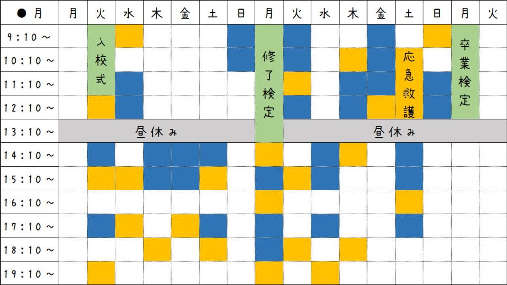 対面学科を行っている自動車学校の場合