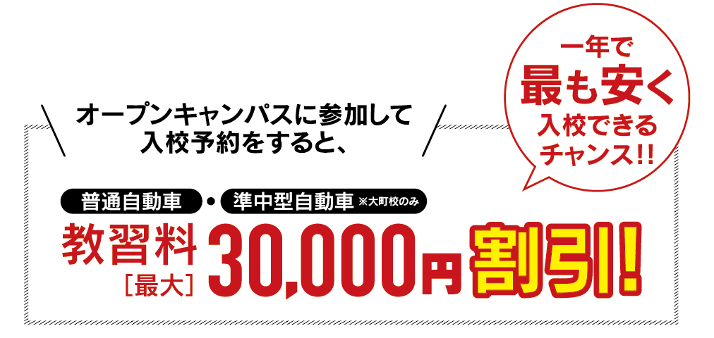 オープンキャンパス2023割引内容